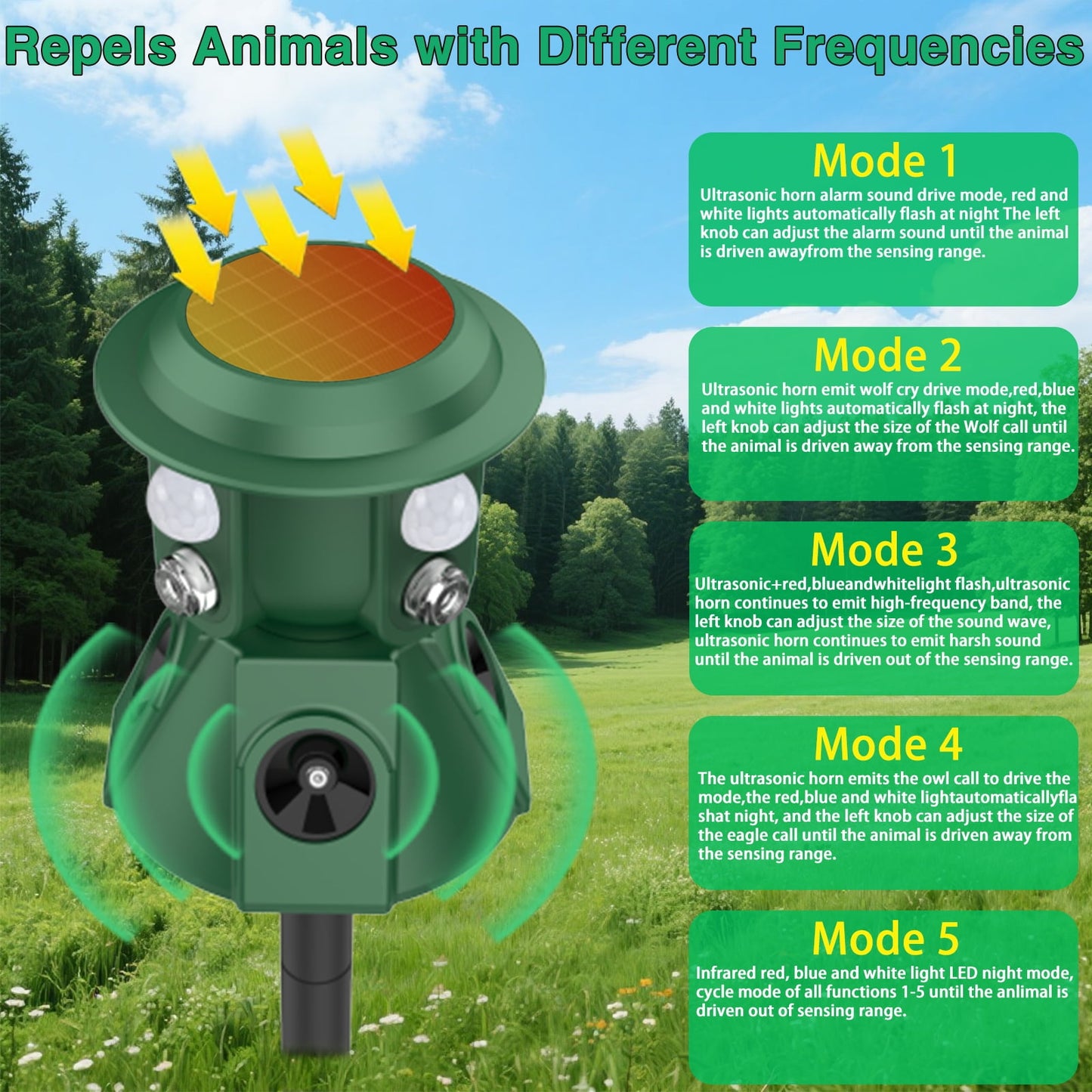 Solar Ultrasonic Animal Repeller, 360 All Round Cat Repellent Outdoor Motion Detection Animal Deterrent Devices for Skunk Squirrel Raccoon