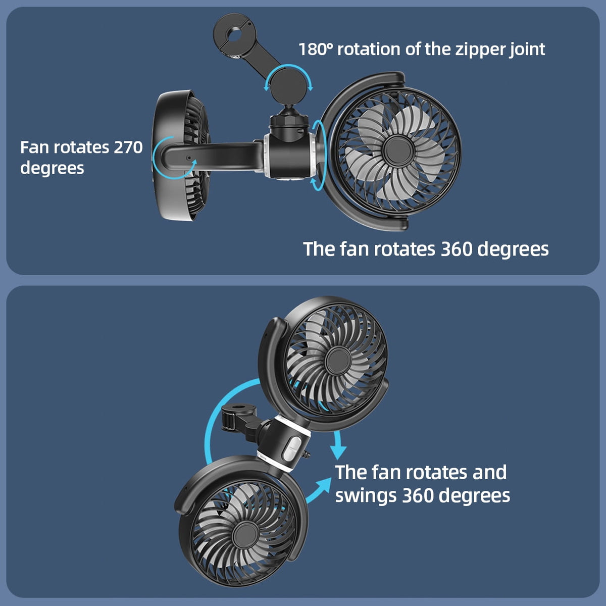 Dual Head USB Car Seat Fan,270° Rotatable 3 Speeds Air Circulation Fans with Adjustable Clip Suitable for Rear Seat Passenger and Pets for SUV RV Vehicles