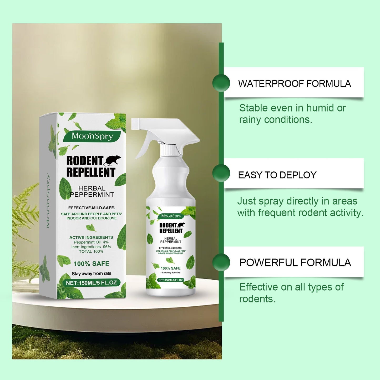 Kqiang Mint-Scented Mouse Repellent Spray, 150ml Natural Insect Spray for Rodent Control and Prevention, 2 Pack