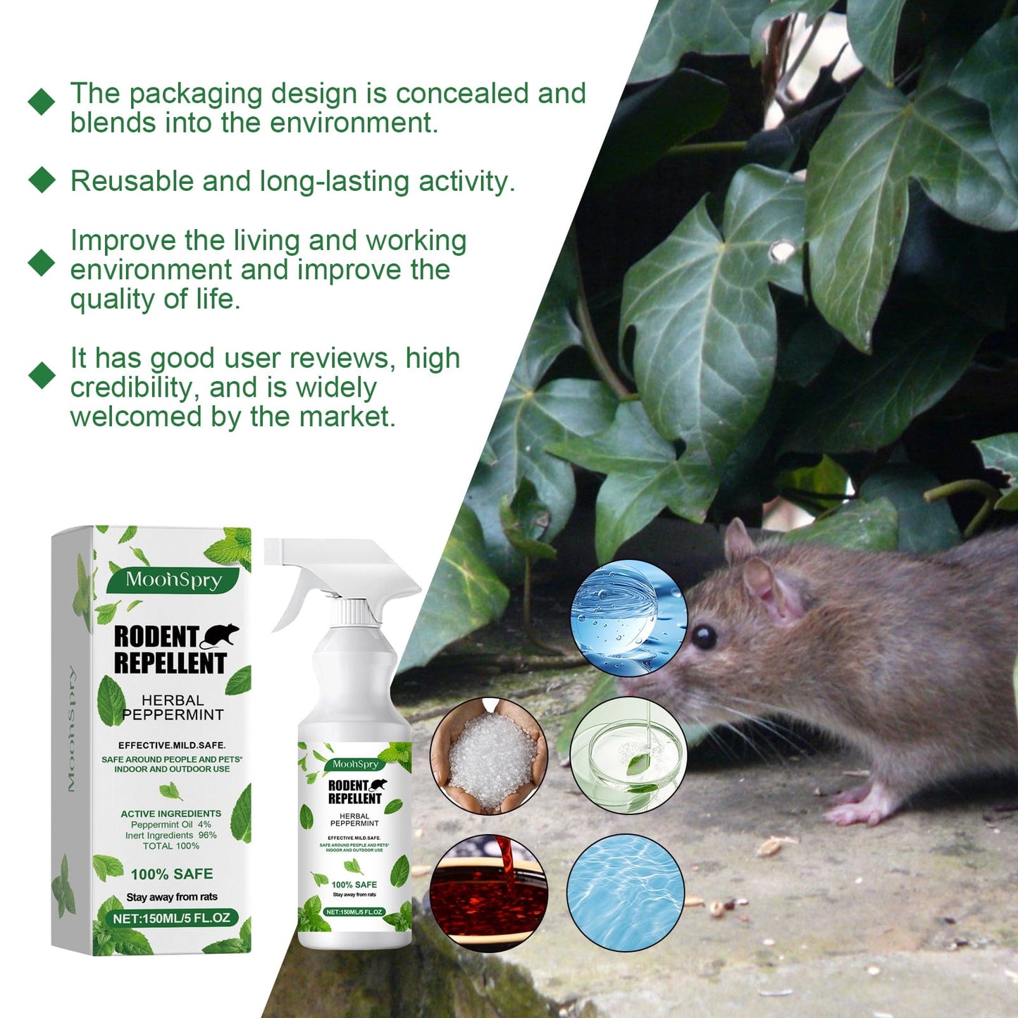 Kqiang Mint-Scented Mouse Repellent Spray, 150ml Natural Insect Spray for Rodent Control and Prevention, 2 Pack